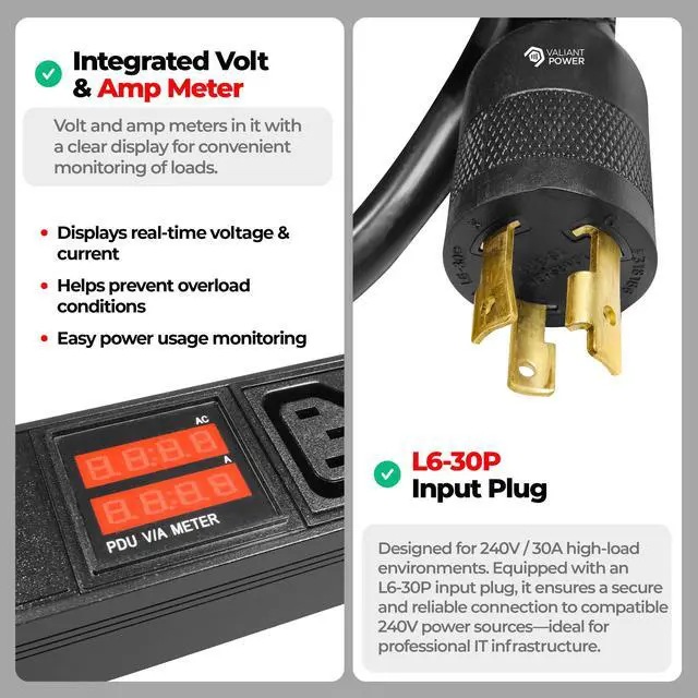 Alt view image 5 of 7 - Rack Mount Power Strip - 240V 30A Single Phase PDU with Built-in Surge Protector, Volt & Amp Meter for Data Center - 19 Metal Housing, Ears & Fittings Included, 6 Cable, 6 Outlets