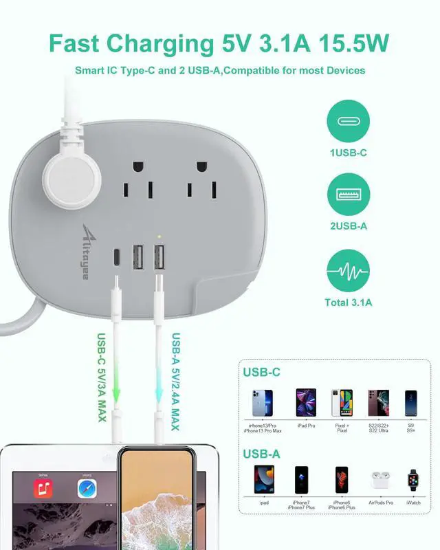 Alt view image 2 of 7 - USB C Portable Travel Power Strip,3ft Wrapped Extension Cord,3.1A | 3 Outlets,3 USB Ports,3ft Wrapped Around Extension Cord,Fast Charge,Flat Plug, Outlet Extender,For Cruise Travel Home Office
