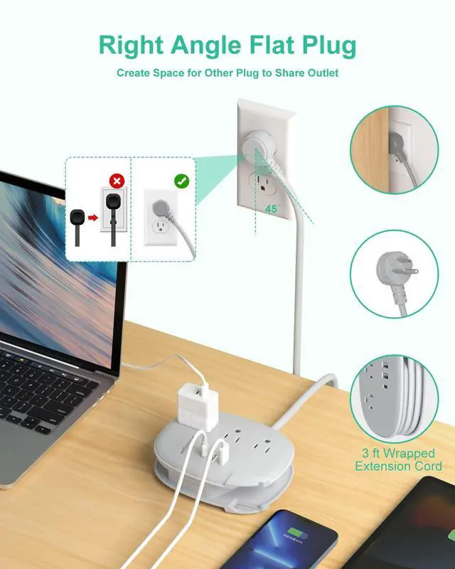 Alt view image 5 of 7 - USB C Portable Travel Power Strip,3ft Wrapped Extension Cord,3.1A | 3 Outlets,3 USB Ports,3ft Wrapped Around Extension Cord,Fast Charge,Flat Plug, Outlet Extender,For Cruise Travel Home Office