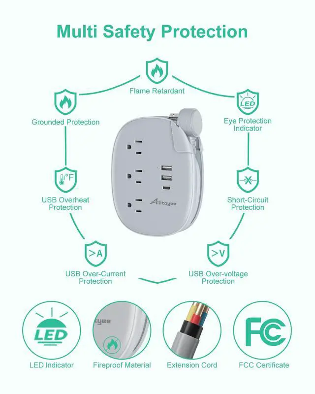 Alt view image 6 of 7 - USB C Portable Travel Power Strip,3ft Wrapped Extension Cord,3.1A | 3 Outlets,3 USB Ports,3ft Wrapped Around Extension Cord,Fast Charge,Flat Plug, Outlet Extender,For Cruise Travel Home Office