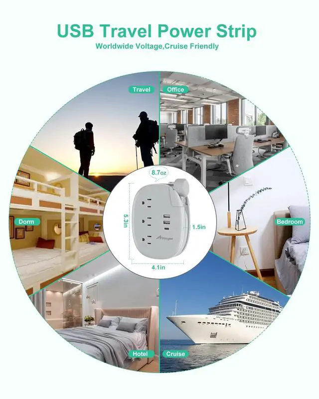 Alt view image 7 of 7 - USB C Portable Travel Power Strip,3ft Wrapped Extension Cord,3.1A | 3 Outlets,3 USB Ports,3ft Wrapped Around Extension Cord,Fast Charge,Flat Plug, Outlet Extender,For Cruise Travel Home Office