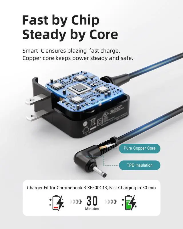 Alt view image 3 of 7 - Portable Charger Fit for Samsung Chromebook, Chromebook 3 2, XE500C13 Laptop Notebook, 26W 12V 2.2A Power Supply, PA-1250-98 303C 500C 503C XE501C13 XE303C12 XE500C12 XE503C12 XE503C32 AC Adapter