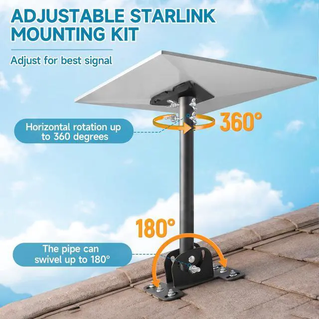 Alt view image 4 of 7 - Starlink Mount for Standard 4/4X/Gen 3, Starlink Roof/Wall Mount Kit | Heavy-Duty Starlink Mounting Kit with Full Package Accessories Wind-Resistant, Easy to Install