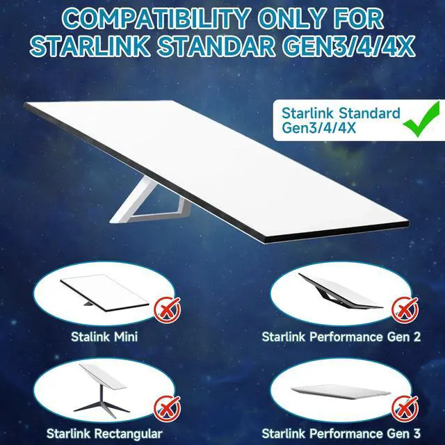 Alt view image 7 of 7 - Starlink Mount for Standard 4/4X/Gen 3, Starlink Roof/Wall Mount Kit | Heavy-Duty Starlink Mounting Kit with Full Package Accessories Wind-Resistant, Easy to Install