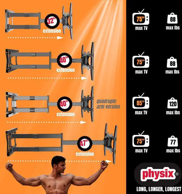 Alt view image 5 of 6 - 2120 Long arm TV Wall Mount for 32-75 inch Screens | Extra Long Extension up to 47 inch | Heavy-Duty TV Mount Holds up to 77 lbs | Full-Motion, swivels up to 180° | Max. VESA 400x400