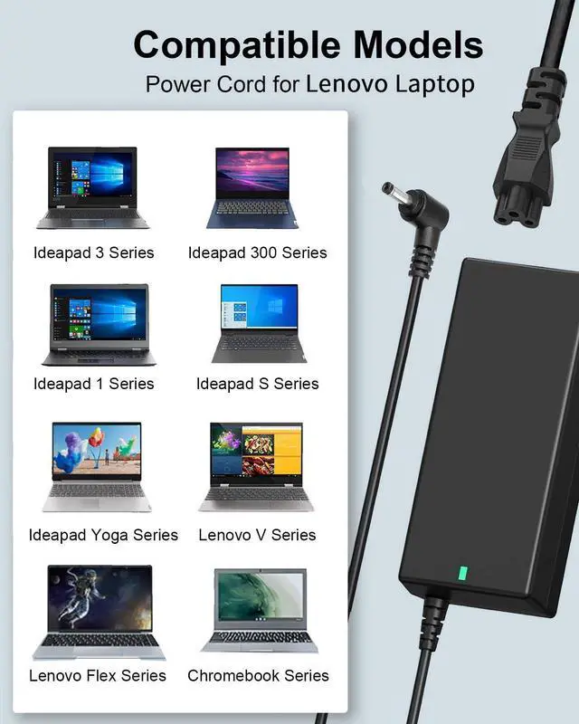 Alt view image 4 of 7 - Laptop Charger for Lenovo IdeaPad Charger - IdeaPad 1 3 5 1i 15IJL7 15IAU7 | 330 320 330s S145 S340, Flex 4 5 6 1470, V15 G4 ABP, V15 G2 ALC, V14, V17 Laptop Computer Business Student Power Cord