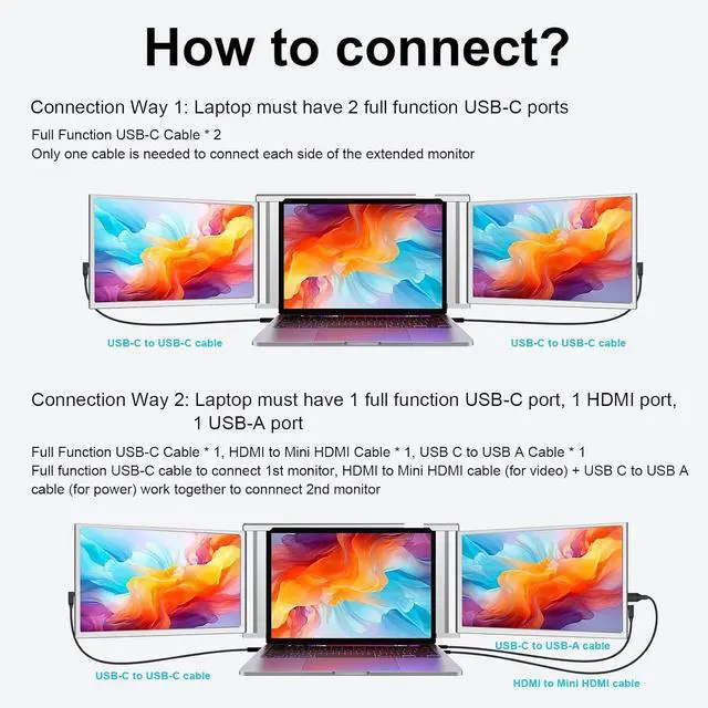 Alt view image 6 of 7 - Laptop Screen Extender, 14" Portable Triple Monitor for Laptops 315° Rotate| Plug and Play| 1080P| FHD, Laptop Monitor Extender for 13.5~16.5" Laptops, HDMI/USB-A/Type-C,for Mac/Wins/Android/Dex