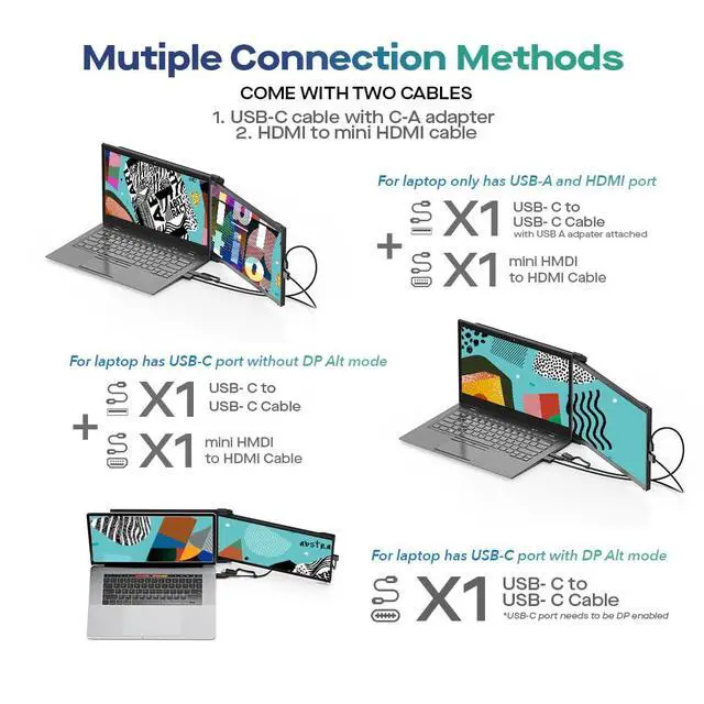 Alt view image 2 of 7 - New Mobile Pixels Max DS 14.1'' FHD Portable Monitor, USB Type-C/HDMI | Plug and Play 1080p Laptop Monitor Extender, Portable Screen for 14'' to 17 '' Laptops, Mac/Windows/Android/Switch Compatible