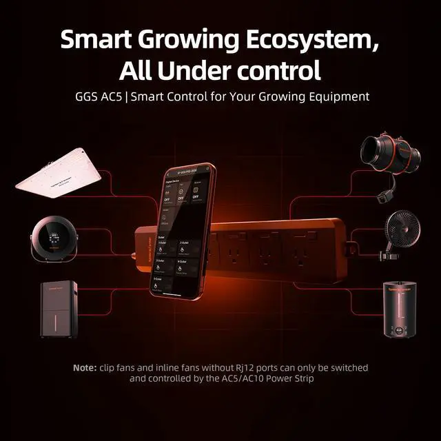 Alt view image 3 of 7 - GGS AC5 Power Strip Kits 5 AC APP-Based Controls Outlets | with 3 in 1 Soil Sensor, Temp Humid Light Sensor, Light Adapter, 10-Port Pro Adapter, for Indoor Grow Tent Garden Plant Room