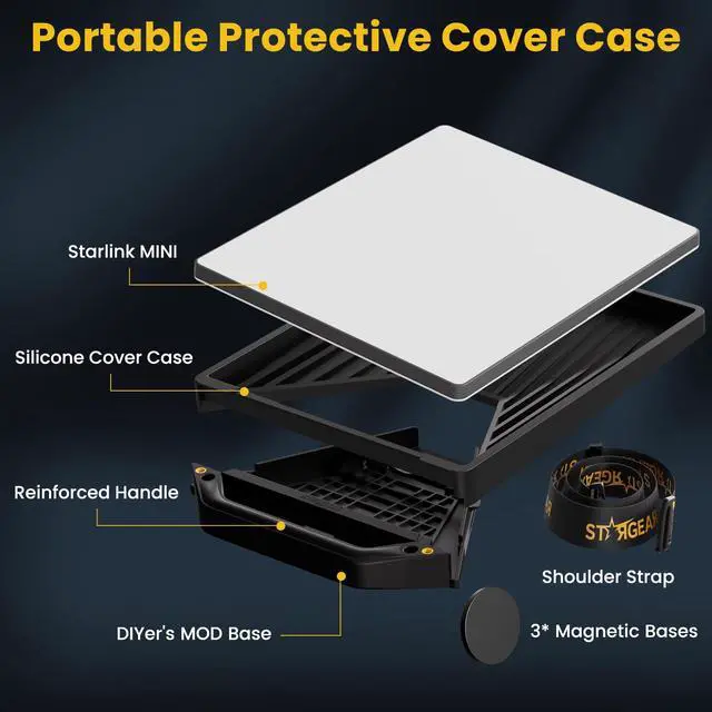 Alt view image 4 of 7 - Starlink Mini Magnetic Mount with Protective Silicone Case, 2 in 1 Satellite Dish Mounting Kit & Cover with 200lbs Magnet Bases Handle Shoulder Strap & 1/4"-20 Nuts for RVs Car Boat/Road Trip