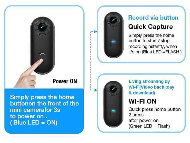 Alt view image 6 of 7 - H8 64GB 4K Thumb Action Camera, Mini Body Cameras, Wearable Vlogging Camera | Multiple Accessory Mount Anywhere Small Portable Hands-Free Helmet Cam for Work, Cycling, Travel, Pet Walking(Black)
