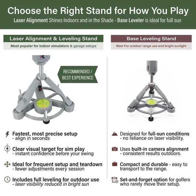Alt view image 6 of 7 - Laser Alignment and Leveling Stand Compatible with Rapsodo MLM2PRO - V2 Heat Proof Design