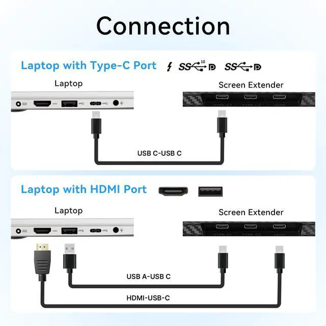 Alt view image 4 of 7 - Laptop Screen Extender, 14 Portable Monitor for Laptop, 1080P FHD Dual Monitor for 13"-17" Laptops, Second Extended Computer Monitor for Travel Work, Compatible with Windows Mac Android Switch PS