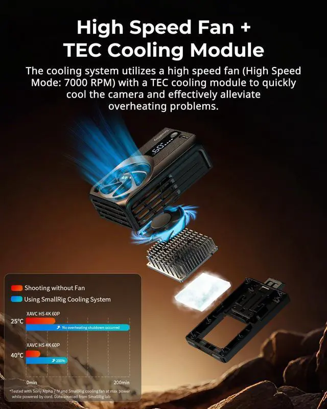 Alt view image 4 of 7 - TEC Cooling Fan Built-in Battery, External Camera Cooling System with TEC Cooling Module, for Sony A7 IV/A7S III/A7C II/A6700/ ZV-E10 / ZV-E10 II/FX3/FX30, for Canon R5/R5 II/R6 III/R6 V