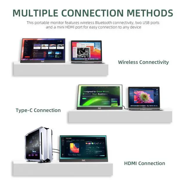 Alt view image 3 of 7 - 15.6" Wireless Portable Monitor 1080P FHD IPS 100% sRGB, Built-in Kickstand Second Screen for Laptop, AirPlay & Miracast Wireless Casting, USB-C HDMI Plug and Play External Display for PC Phone