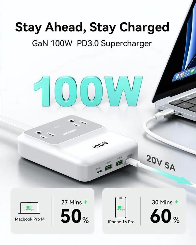 Alt view image 4 of 7 - 100W Max Travel Power Strip, 5ft Extension Cord USBC Charging Station | 2 AC, 2 USB C, 2 USB A Fast Charging Desktop Charger with Multiple Outlets Flat Plug for Home & Office