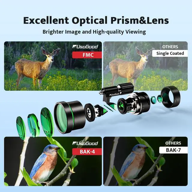 Alt view image 3 of 5 - Monocular Telescope, 10x42 Monoculars for Adults | Compact Portable Waterproof Monocular with Hand Strap, Lightweight Handheld Pocket Telescope for Bird Watching