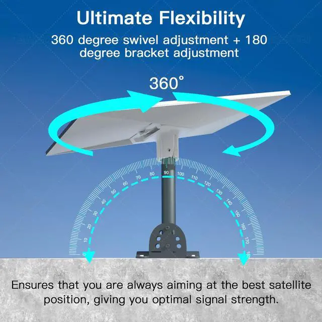 Alt view image 5 of 7 - Starlink Standard 4/4X Pivot Roof Mount Kit, Compatible with Gen3 Starlink Standard Dish, Outdoor Roof Mount, Antenna Mast Pipe Mounting Kit