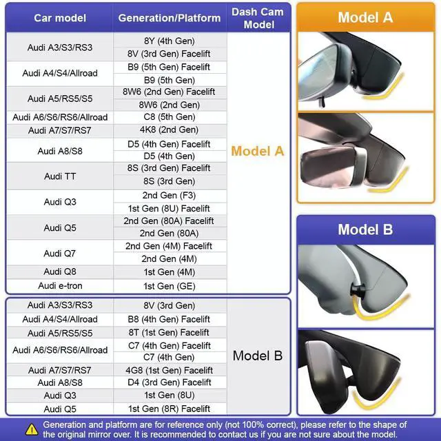 Alt view image 3 of 7 - 4K Dash Cam Adapts for Audi 2019-2026 A4 A6 Allroad A3 A5 Q5 S4 S6 Q7 A8 Q8 S8 TT A7 S5 Q3 e-tron (Model A), OEM Look, Loop Recording, 2160P UHD Video, WiFi & APP, Parking Mode, 64GB Card