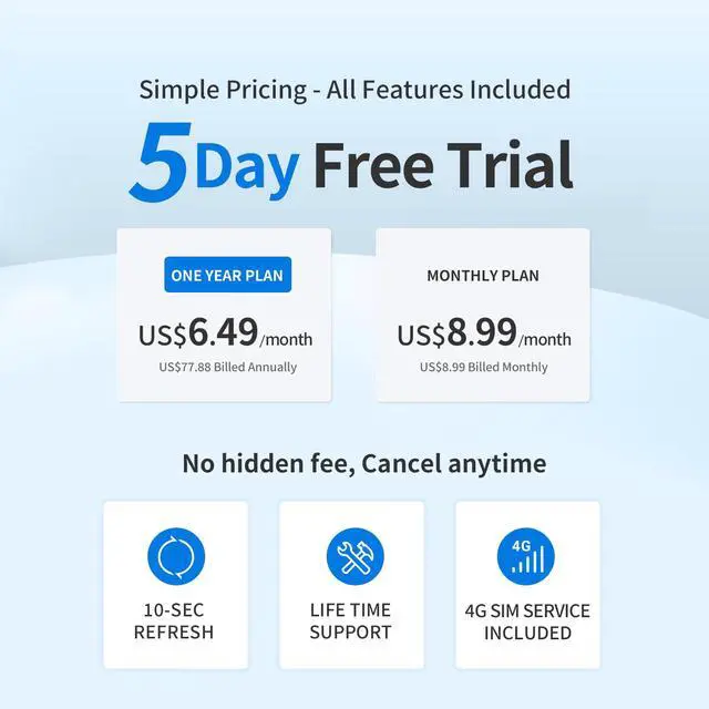 Alt view image 5 of 7 - OBD GPS Tracker for Vehicles, Fleet, 10-sec Real Time, 1-Year Trip Data, 5-Day Free Trial, Plug in Car Tracker for Teens, Speeding& Driver Behavior, Mileage Log, Affordable Subscription