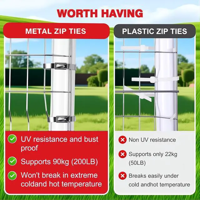 Alt view image 7 of 7 - 105PCS Heavy Duty 304 Stainless Steel Cable Tie Gun Kit | 100pcs 11.8inch Metal Zip Ties, Self-Locking, UV & Corrosion Resistant, for Fence, Exhaust Wrap, Chicken Coop, Farm Use