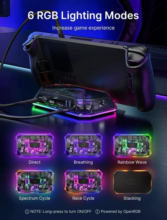 Alt view image 4 of 7 - 12-in-1 RGB Docking Station for Steam Deck/ROG Ally/Legion Go-HB1201S | 4K@120Hz HDMI & DisplayPort, VRR Supported, 100W PD Charging, USB 3.2, Gigabit Ethernet, 6 RGB Modes, SD/TF Slots, 3.5mm Jack