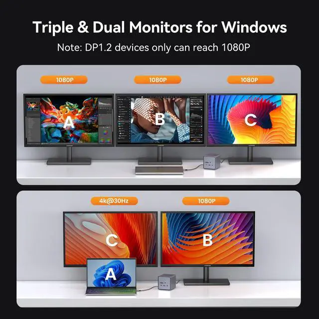 Alt view image 5 of 7 - USB C Docking Station Dual/Triple Monitors with 150W Power Adapter | 2 HDMI, DP, 5 USB, Ethernet, SD/Micro SD 4.0, Fast Data Transfer, Dell/HP/Lenovo, for Stock Traders and Financial Analysts