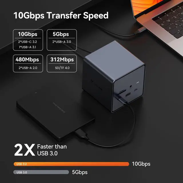 Alt view image 6 of 7 - USB C Docking Station Dual/Triple Monitors with 150W Power Adapter | 2 HDMI, DP, 5 USB, Ethernet, SD/Micro SD 4.0, Fast Data Transfer, Dell/HP/Lenovo, for Stock Traders and Financial Analysts