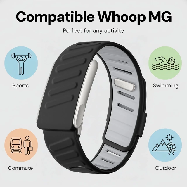 Alt view image 3 of 7 - Replacement Strap for Whoop 5.0 MG Sportflex Band Waterproof, Silicone, Adjustable Wristband