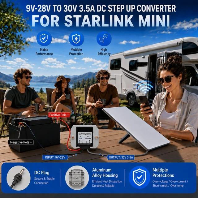Alt view image 2 of 7 - Starlink Mini 12V Power Supply Adapter, 12V to 30V 3.5A Step Up Converter 9V-28V Input, 30V 3.5A Output, 3.28FT 18AWG DC Plug Cable, IP67 Waterproof Aluminum Housing for RV Marine Solar Use