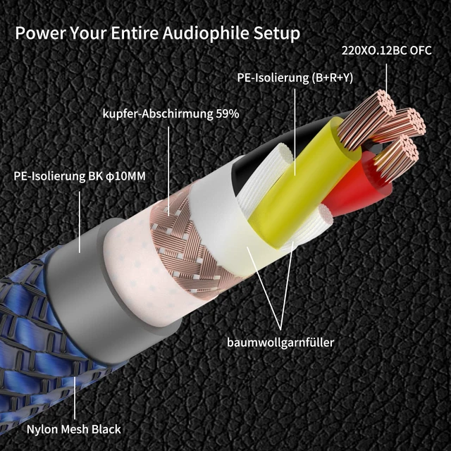 Alt view image 4 of 7 - HiFi Audiophile Power Cord with US Rhodium Plated Connector Plug+ IEC 320 C15 Female Connector Audio AC Power Cable 125V 15A for Speaker, Subwoofer, Turntable, AMP(2M / 6.56FT)