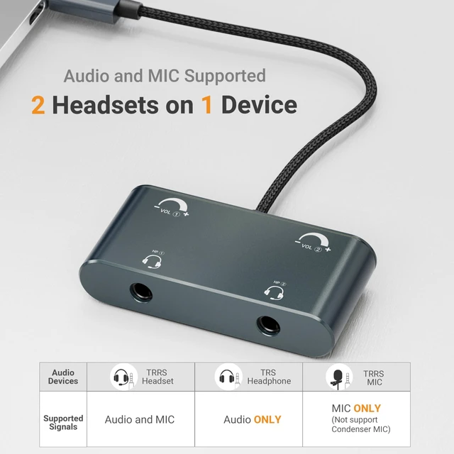 Alt view image 3 of 6 - USB C Dual Headset Adapter with Volume Control, Type C 2 TRRS Microphone Connector, Headphones Splitter for 2 People, Compatible Phone, Tablet PC, More