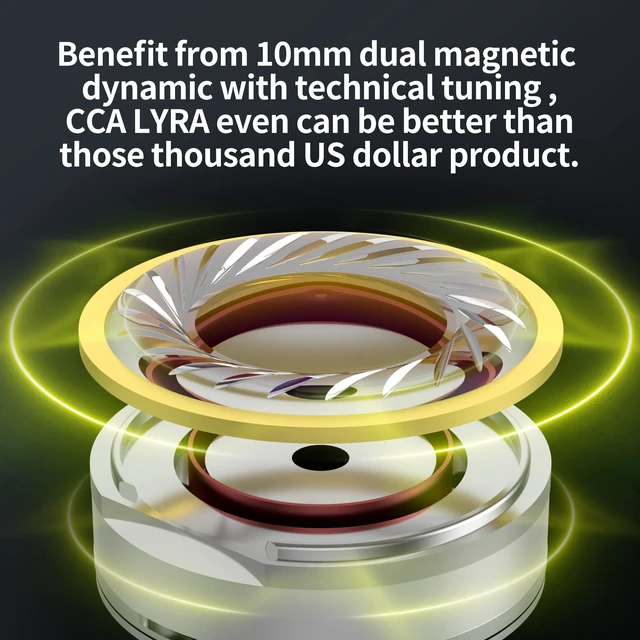 Alt view image 6 of 7 - CCA LYRA Extra Bass Dynamic Diver HiFi in-Ear Headphones/Earphones/Earbuds, Detachable Wired in-Ear Monitor Headset for Audiphile Music/Game (with Mic, Transparent)