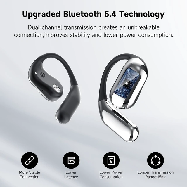 Alt view image 3 of 7 - Open Ear Earbud Wireless Bluetooth 5.4 Earbuds,Intelligent Touch Screen Headphones,50H Playtime,Ergonomic Ear Hook,Built-in Mic,LED Display Charging Case,for Sport Running Fitness (Grey)