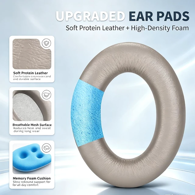 Alt view image 4 of 6 - ACCENTUM Plus Earpads Cushions Replacement Compatible with Sennheiser ACCENTUM Plus Wireless Headphones Ear Pads Cushions with Soft Protein Leather Wrapped Memory Foam