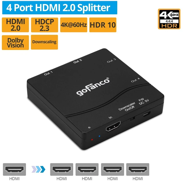 Alt view image 2 of 7 - Compact 1x4 HDMI Splitter 4K60Hz HDR (Splitter4P-HD20) 4K60Hz 4:4:4, 18Gbps, 4K to 1080p Scaling, HDR10, Supports Dolby Vision, HDCP 2.2, 3D, 4 Port, 1 in 4 Out