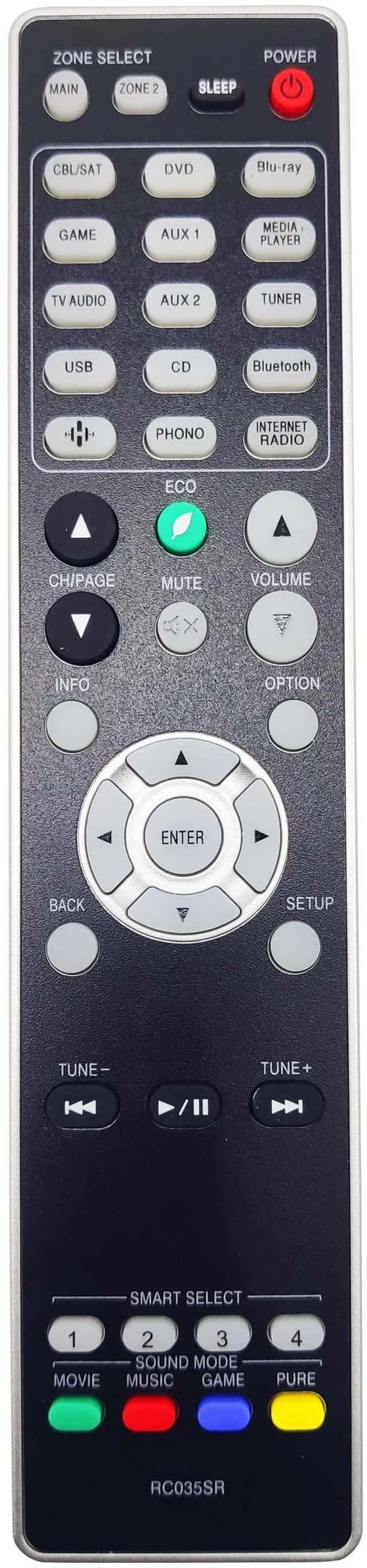 Main image of RC035SR AV Receiver Remote Control for Marantz NR1609, NR1710, SR5013, SR5014, SR6012, SR6013