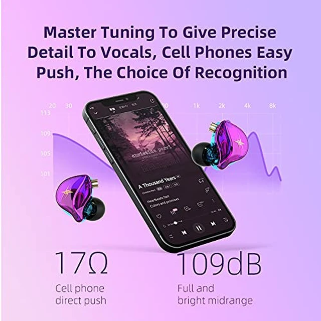 Alt view image 5 of 7 - QKZ ZXT in Ear Monitor Headphones, Wired Earphones Stereo Bass, HiFi Wired Earbuds, Dynamic Dual Driver Gaming Earbuds with Detachable Cable for Musicians, Singer (White)