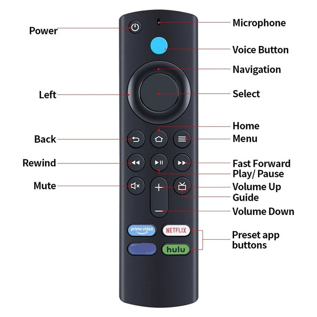 Alt view image 3 of 4 - Replacement Remote Control Controller for Echo Show 15 Full HD 15.6" Smart Display