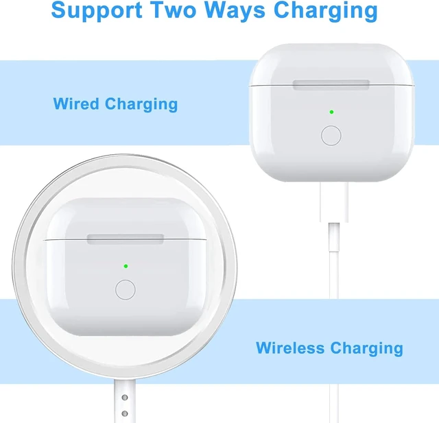 Alt view image 2 of 6 - Charging Case Replacement Compatible with AirPods 3rd Generation, Wireless AirPods 3 Charger Case with Pairing Sync Button Without Earbuds, (USB-C Port)
