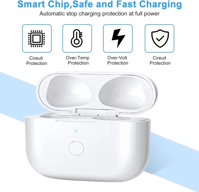 Alt view image 3 of 6 - Charging Case Replacement Compatible with AirPods 3rd Generation, Wireless AirPods 3 Charger Case with Pairing Sync Button Without Earbuds, (USB-C Port)