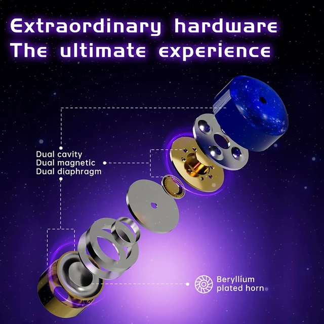 Alt view image 3 of 7 - ND Planet IEM Earphones: 12mm Dual Magnetic Drivers, HiFi Gaming Earbuds with Detachable 2-Pin Cable, Noise Isolating in-Ear Monitors for Musician Audiophile Singer