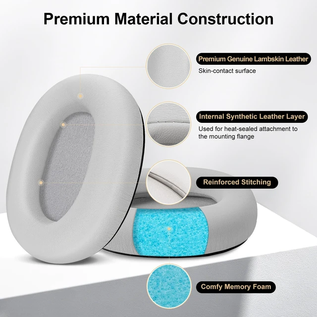 Alt view image 4 of 7 - Genuine Leather Replacement Ear Pads Cushions for Sony WH-1000XM6 Noise Canceling Headphones, Premium Sony XM6 Earpads Covers with Soft Lambskin, Optimized Memory Foam (Lambskin - Silver)