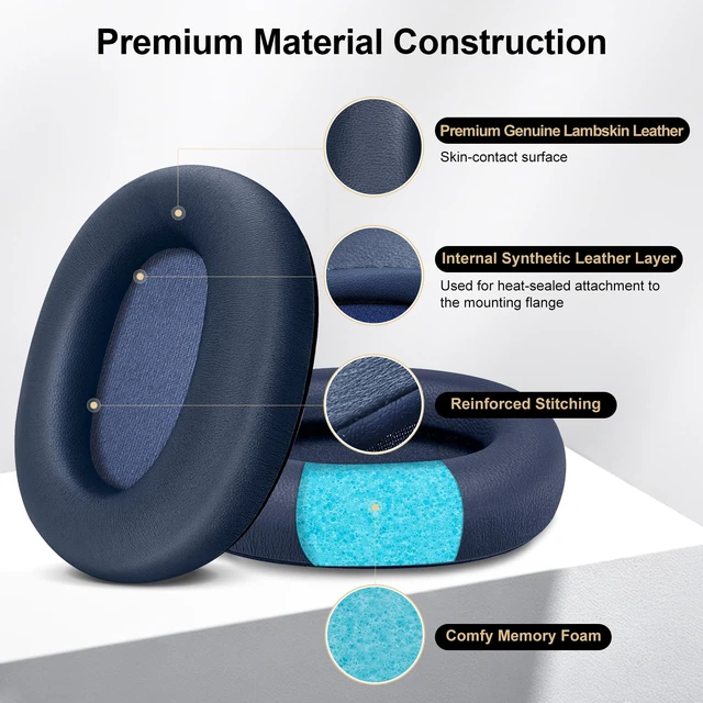 Alt view image 4 of 7 - Genuine Leather Replacement Ear Pads Cushions for Sony WH-1000XM6 Noise Canceling Headphones, Premium Sony XM6 Earpads Covers with Soft Lambskin, Optimized Memory Foam (Lambskin - Blue)