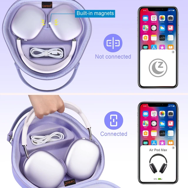 Alt view image 2 of 7 - Case with Sleep Mode for Apple AirPods Max Wireless Headphones Airpods Max Smart Headphones Case, Extra Space fits Cable, Charger, Purple(PU)