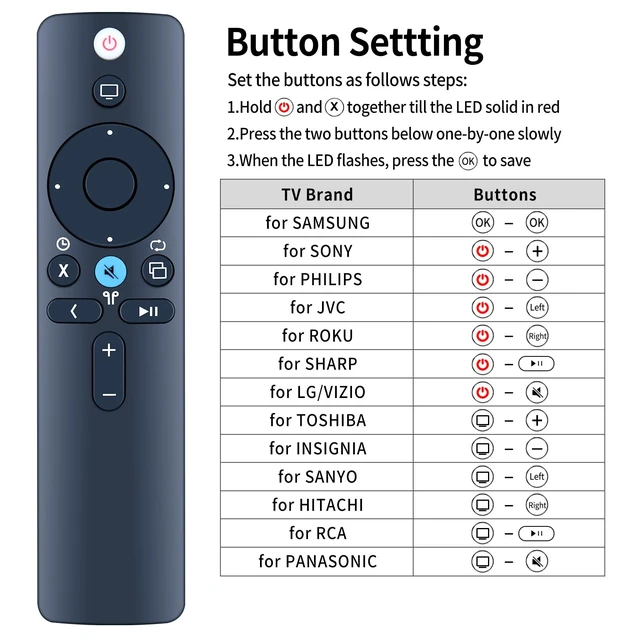 Alt view image 3 of 6 - New Replacement Remote Control for Apple TV 4K Player A1294 A1625/MGY52/MLNC2 A1842/MQD22/MP7P2 A1218/MA711 A1378/MC572 A1427/MD199 (Without Siri)