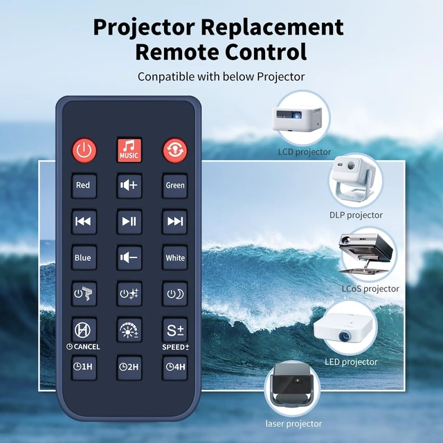 Alt view image 2 of 6 - New Projector Replacement Remote Control fit for PIKOY WH-E14A Galaxy Proiector Star Projector