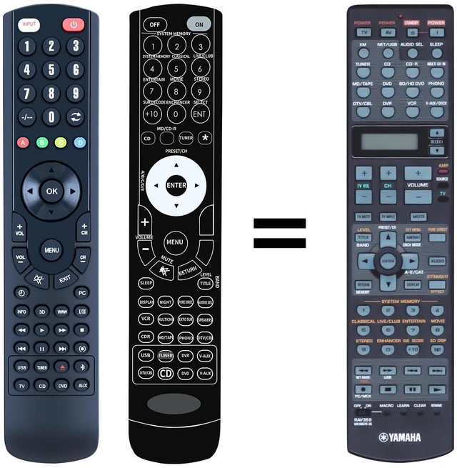 Main image of New RAV369 WK48070 Remote Control Replacement Compatible for Yamaha AV Receiver RX-V3800 RX-V3800BL