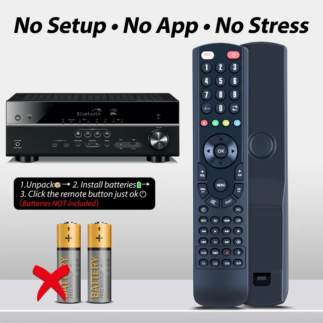 Alt view image 6 of 7 - New RAV369 WK48070 Remote Control Replacement Compatible for Yamaha AV Receiver RX-V3800 RX-V3800BL