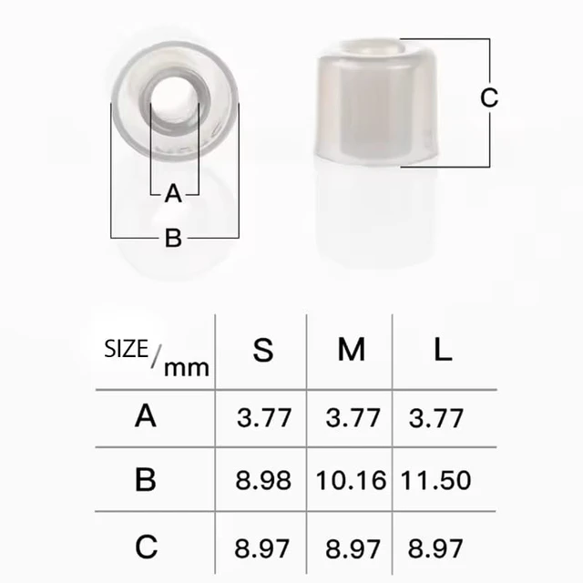 Alt view image 2 of 7 - DUNU S&S Stage Studio Silicone Eartips S/M/L (3pairs) for Nozzle Diameter from 4mm-5.5mm for Stage Studio for MOONDROP ARIA,DUNU Titan S2 (S/M/L(Each Size 1 Pair))